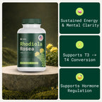 Rhodiola Rosea - Natural Adaptogen